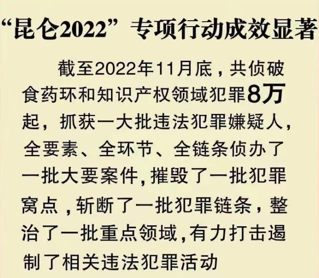 “昆侖2022”專項行動成效顯著 偵破食藥環(huán)和知識產(chǎn)權(quán)領(lǐng)域犯罪案件8萬起